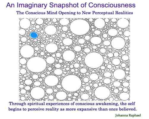 Imaginary_Snapshot of Consciousness_Consious Mind Opening_JohannaRaphael_2 of 3.jpg