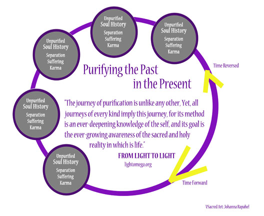 Healing the Legacy of Suffering_Sacred Vision_JohannaRaphael.jpg