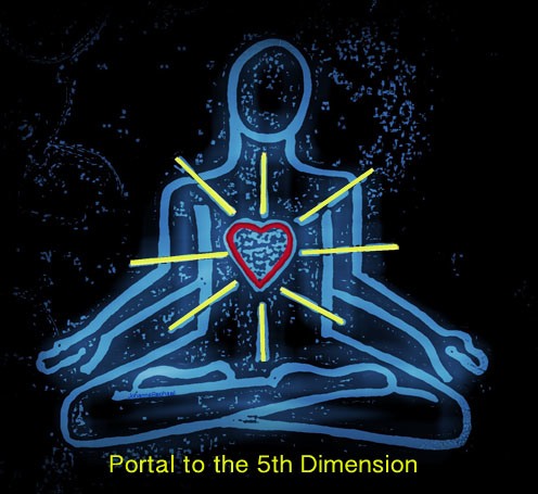 Portal to the 5th Dimension_JohannaRaphael.jpg