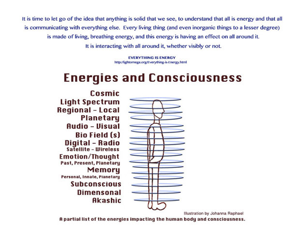 Energies and Consciousness_#1_Energy Effects Consciousness.jpg