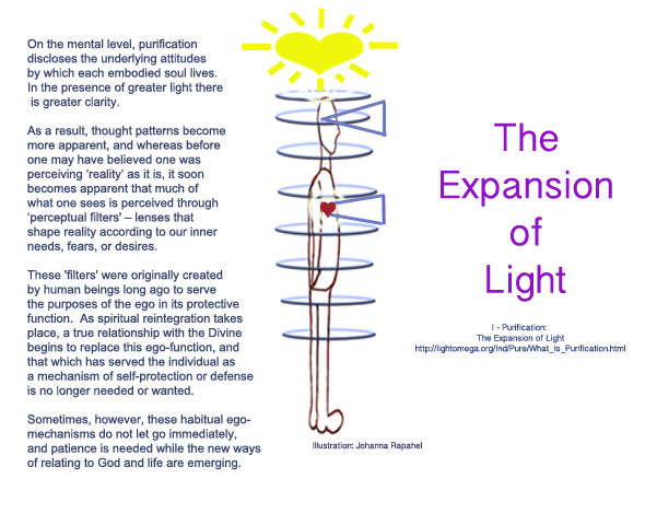 Perceptual Filters and The Expansion of Light_Illustrated by Johanna Raphael_ Teaching by Julie of LightOmega.jpg