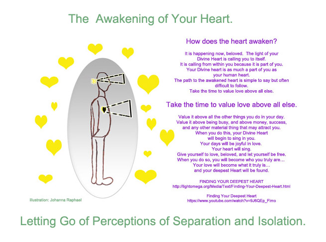 The Awakening of your Heart.jpg