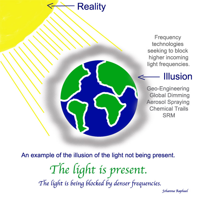 An Example of the Illusion of Light Not Being Present_JohannaRaphael.jpg