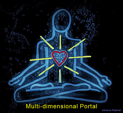 Multi-Dimensional-Portal-Vision- Johanna-Raphael.jpg