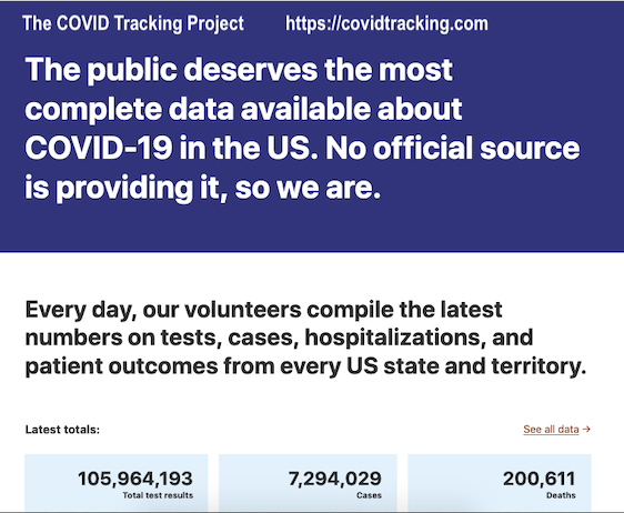 The Covid Tracking Project.png