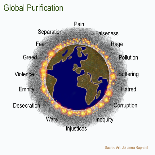 Global-Purification-of-the-energies-darkness-sacred-art-JohannaRaphael.png