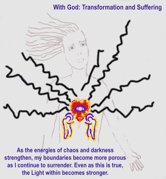 With-God-Transformation-and-Suffering-JohannaRaphael.jpg