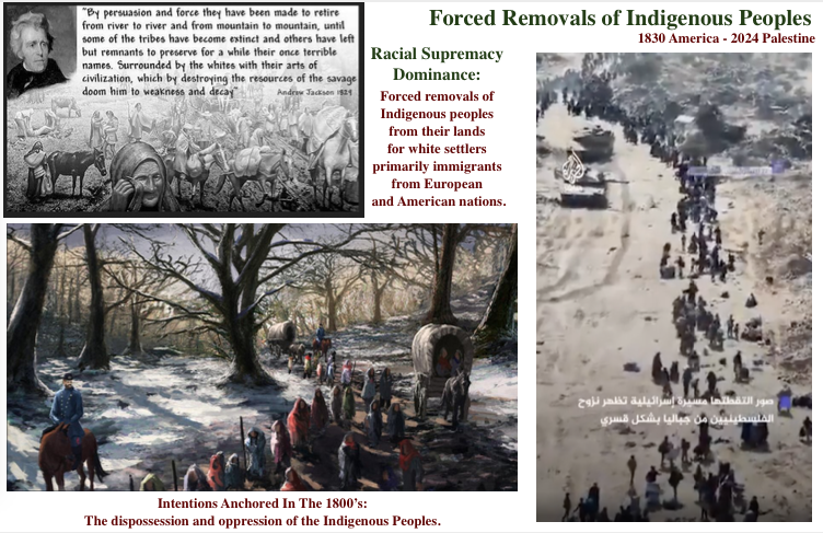 Forced removals of Indigenous peoples in time 1830 -2024.png