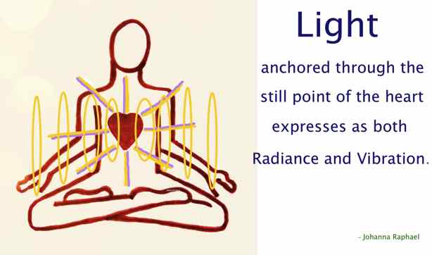 Vision_SacredLight_RadianceandVibration_JohannaRaphael.jpg