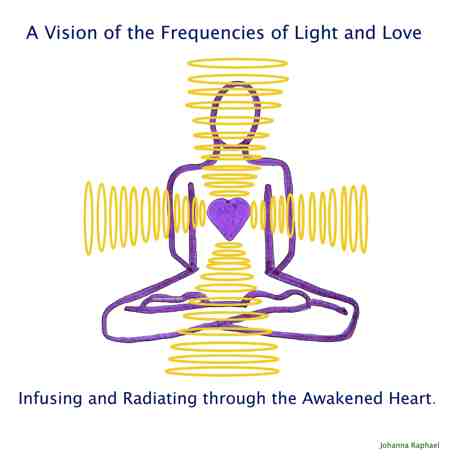 Frequencies of Light and Love expressed through the Awakened Heart.jpg