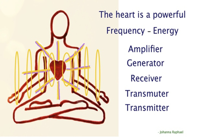 SacredHeartBroadcasting_5PowersofHeart_Vision_JohannaRaphael.jpeg